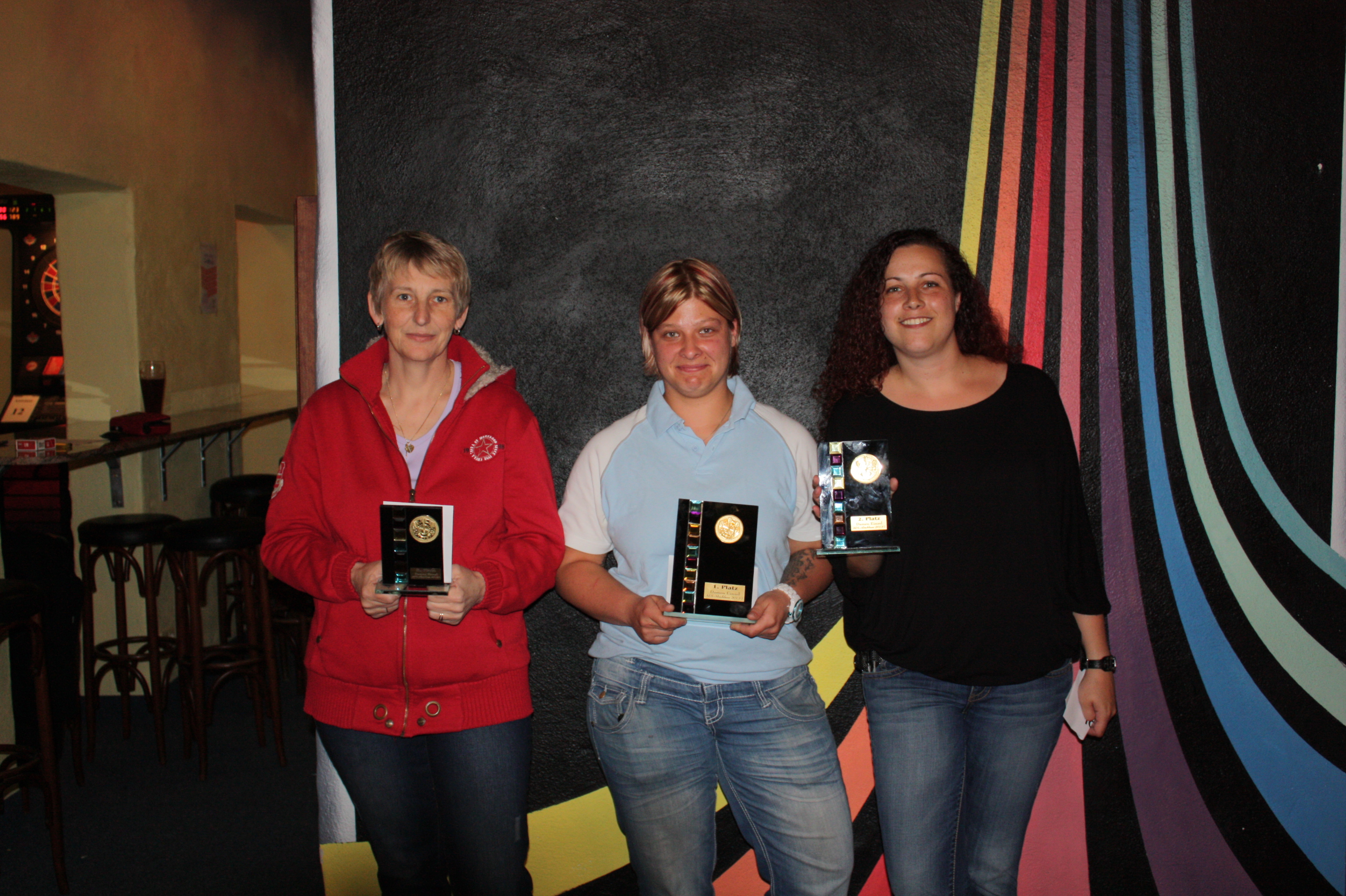 ADL Abscluss 2013